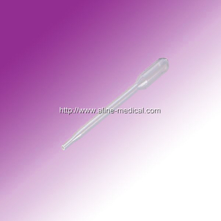 Medical Plastic Products
