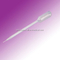 Medical Plastic Products