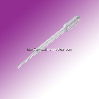 Medical Plastic Products