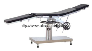 Operation Table